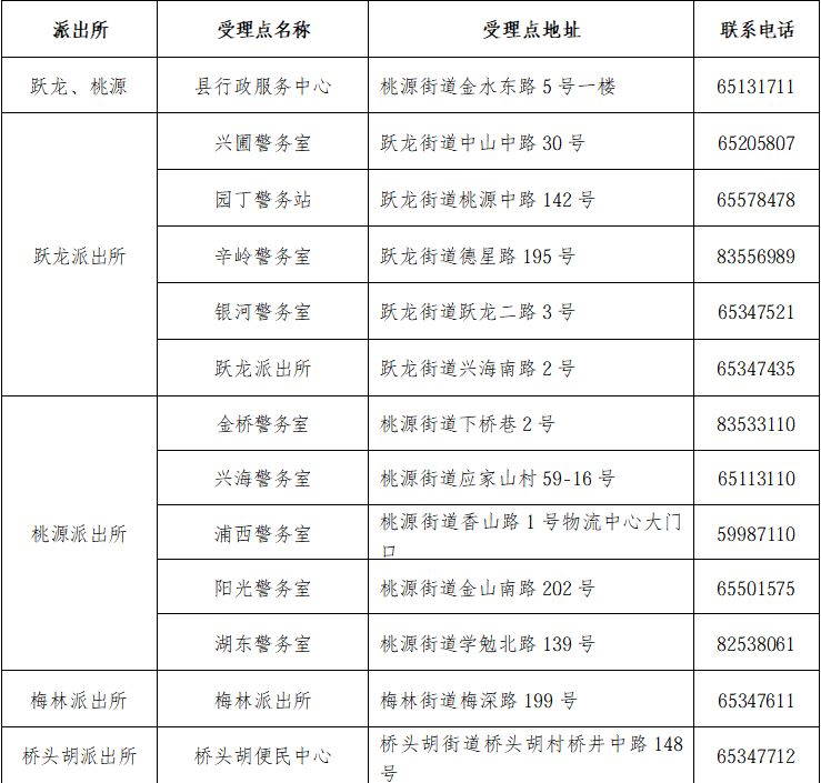 【本地资讯】2026宁海随迁子女积分入学