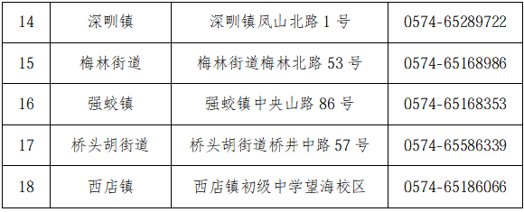 【本地资讯】2026年宁海县义教招生区域办公信息汇总