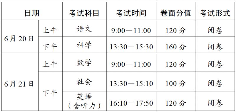【本地资讯】余姚市关于做好2026年初中学业水平考试和高中段学校招生工作的意见