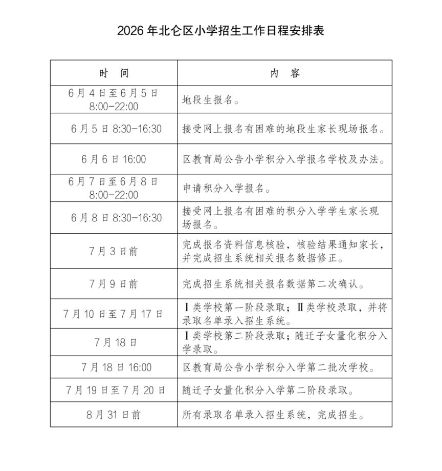 【本地资讯】2026年北仑区义务段招生问答