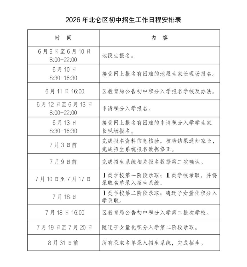 【本地资讯】2026年北仑区义务段招生问答