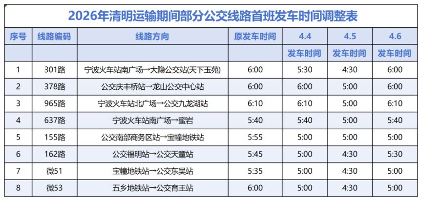 2026年宁波清明节公交出行指南（接驳线+免费公交）