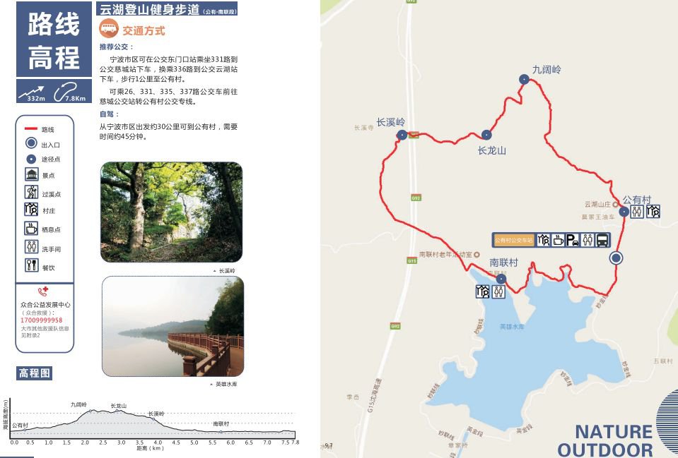 宁波北山游步道导览图图片