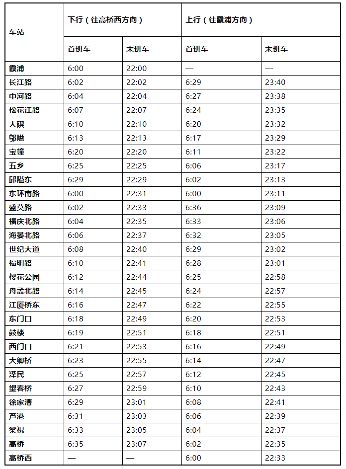 寧波地鐵最早幾點鐘發車附寧波地鐵時刻表