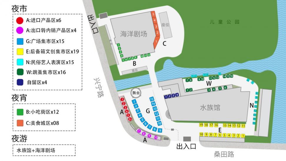 夜市地图:在开放广场,招募优质商家入驻,打造以"夜宵 夜市 夜游"为