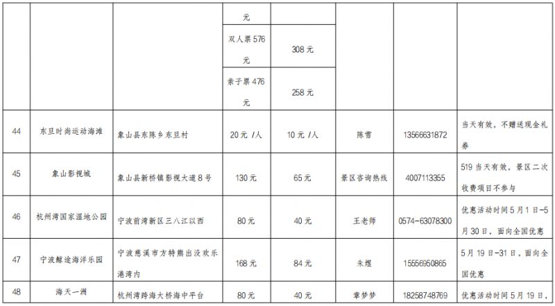 【本地资讯】2026年5.19中国旅游日宁波惠民活动表