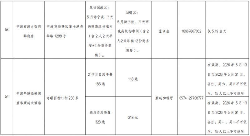 【本地资讯】2026年5.19中国旅游日宁波惠民活动表