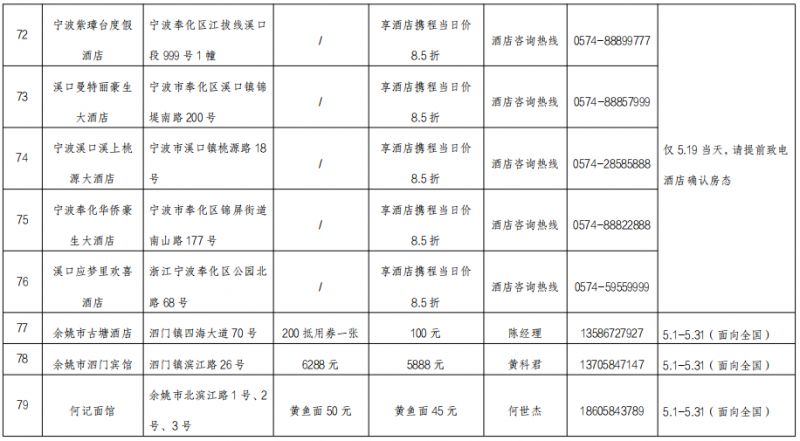 【本地资讯】2026年5.19中国旅游日宁波惠民活动表