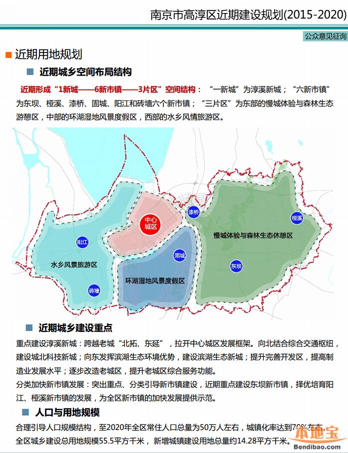 南京高淳区近期建设规划2015-2020(图 南京本