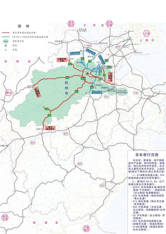货车禁行范围示意图