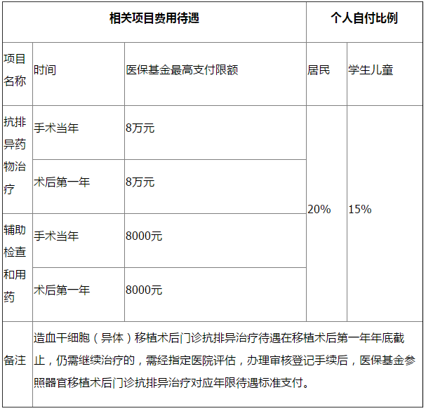 2019车险佣金 2019年平安车险返点-互联网保险购买-君