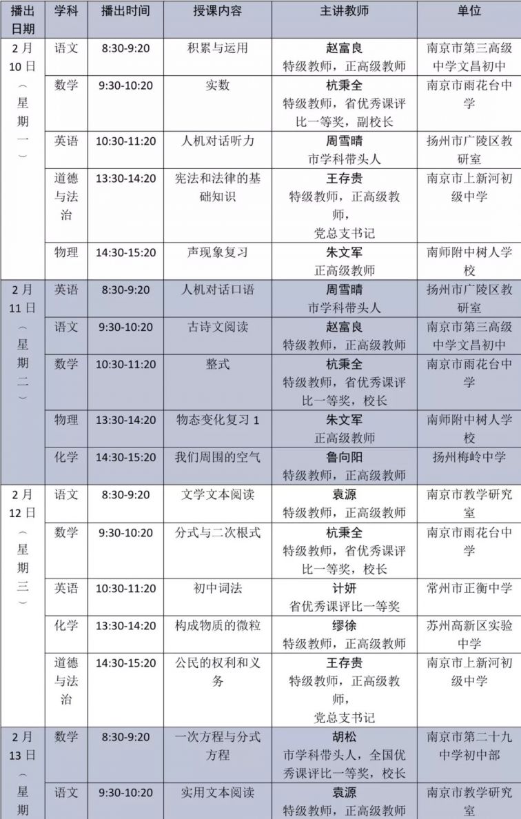 2020江苏省名师空中课堂初三课程表一览