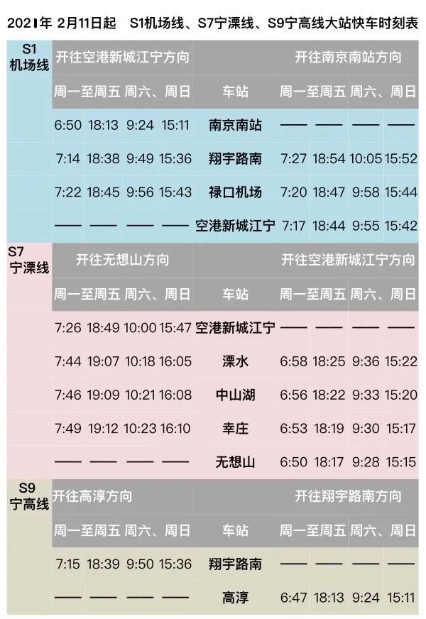 南京地铁s9号线首末班车时刻表