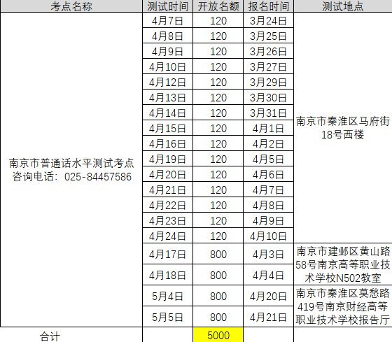 如何顺利考取保育员证?一探究竟