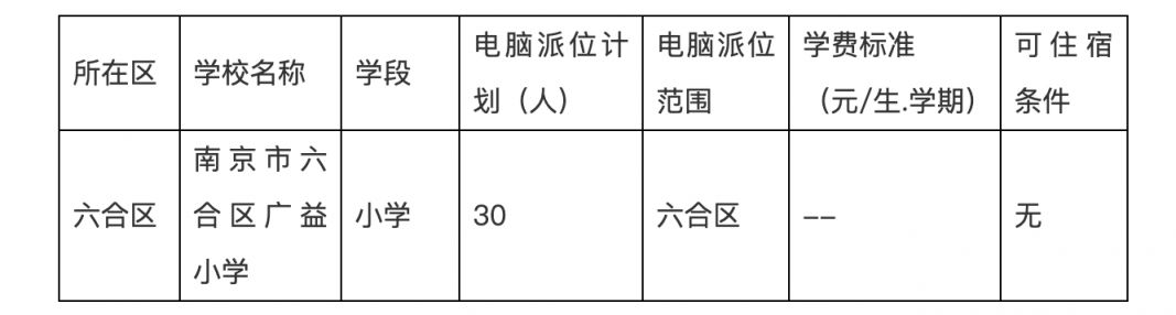 【本地资讯】2026年六合区公办学校、民办学校电脑派位计划