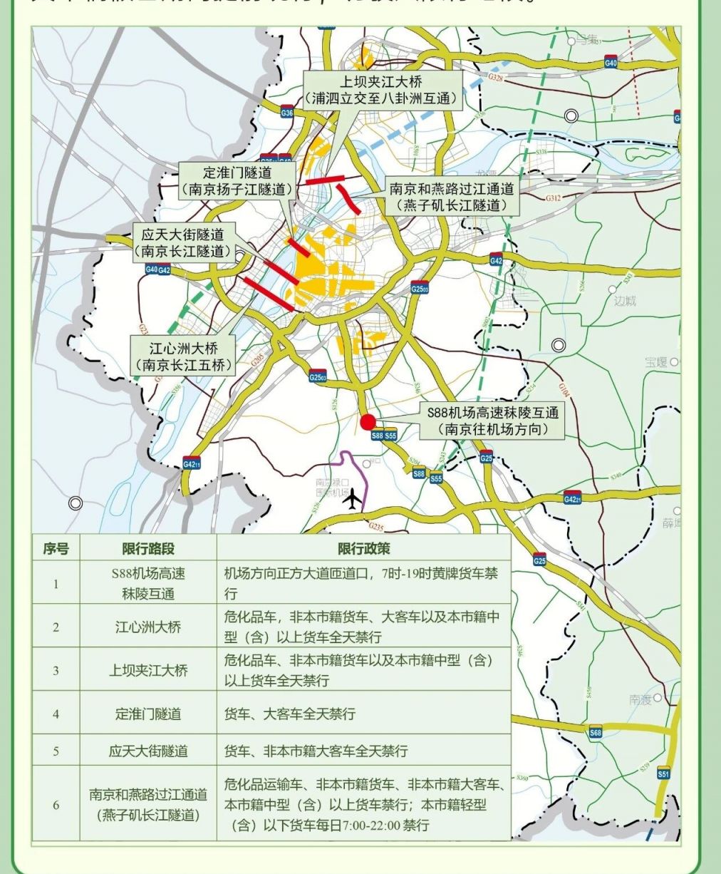 2026南京清明期间车辆通行政策（高速免费+限行政策）