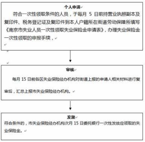 济南市人事局网站_安监局和市监局_林芝市人事最新动态