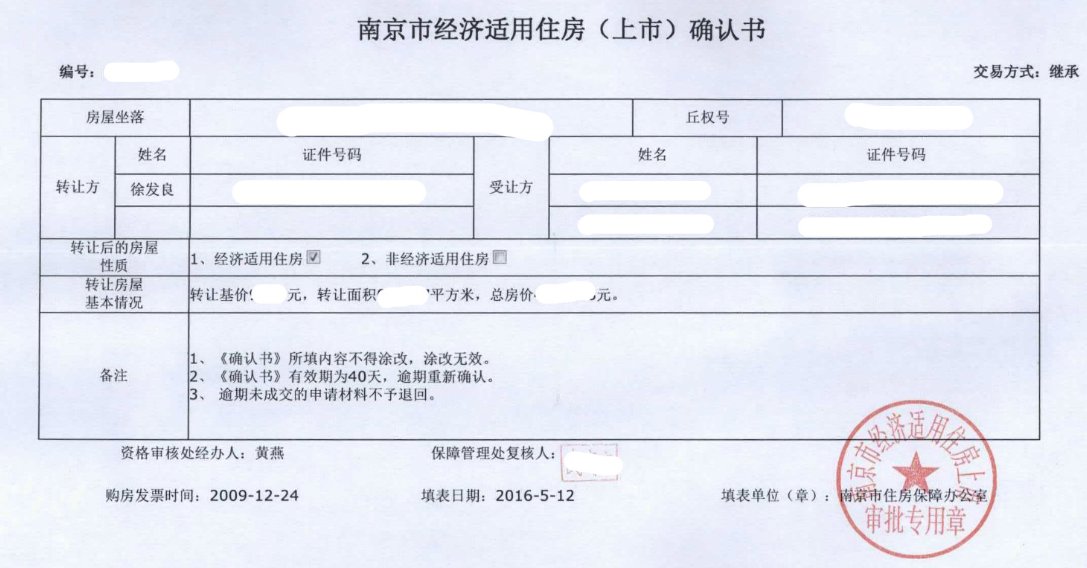 经适房申请条件，洛阳经适房申请条件