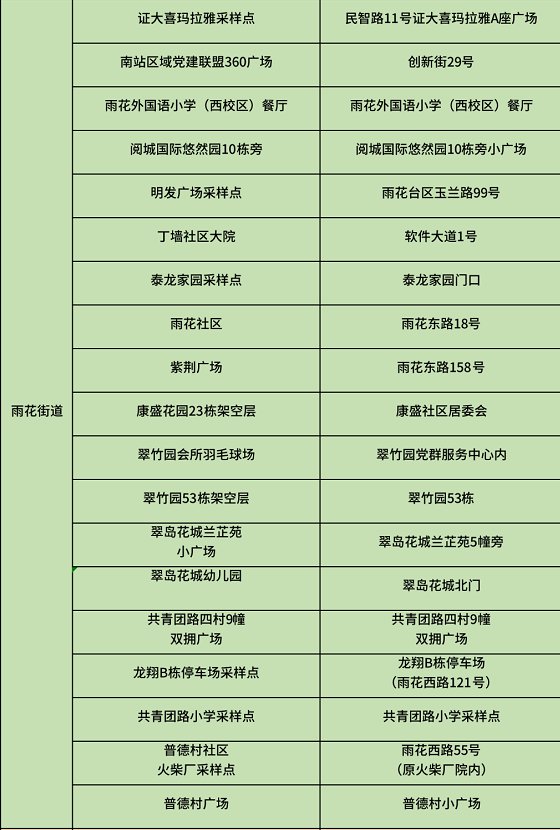 翠竹园：宴席预订的绿茵之地