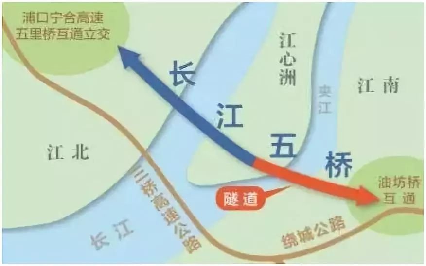 南京长江五桥,又称梅子洲洲头过江通道,位于南京长江第三大桥下游约5