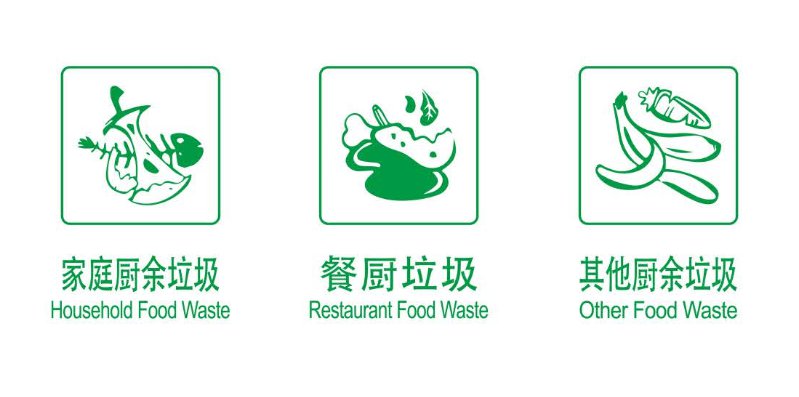 厨余垃圾:有害垃圾:可回收物:小类标识参考样式:南京垃圾分类标志