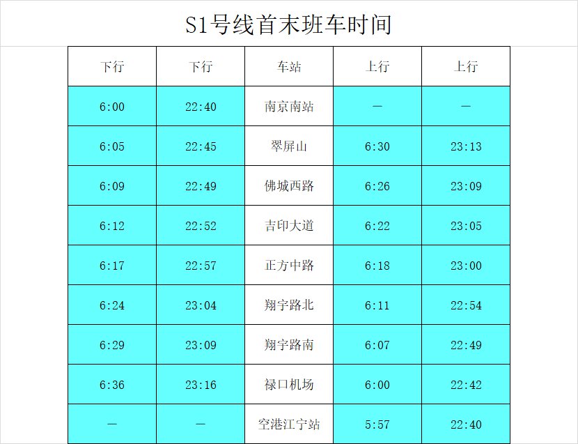 南京s1号线运营时间图片