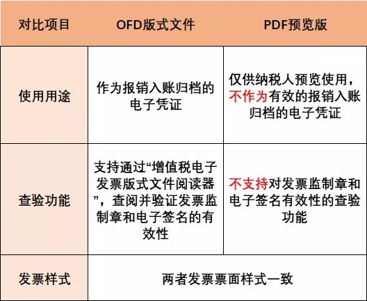 税务ukey初始密码图片