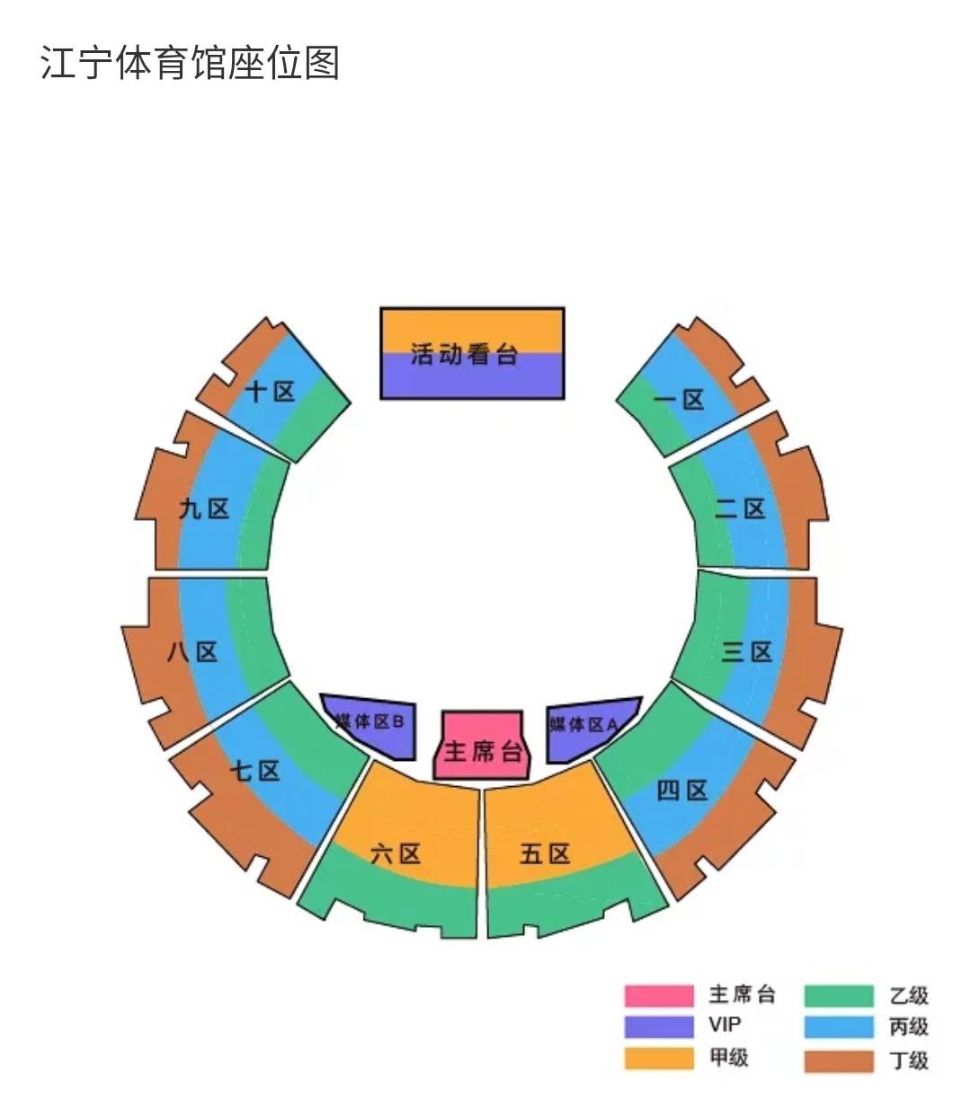 2019-2020赛季cba联赛南京同曦宙光队赛程一览场馆:南京江宁体育中心