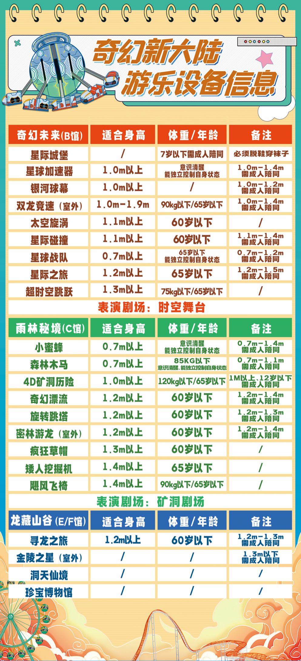 2026南京华昌龙谷五一活动安排（打铁花+火壶+喷火等）