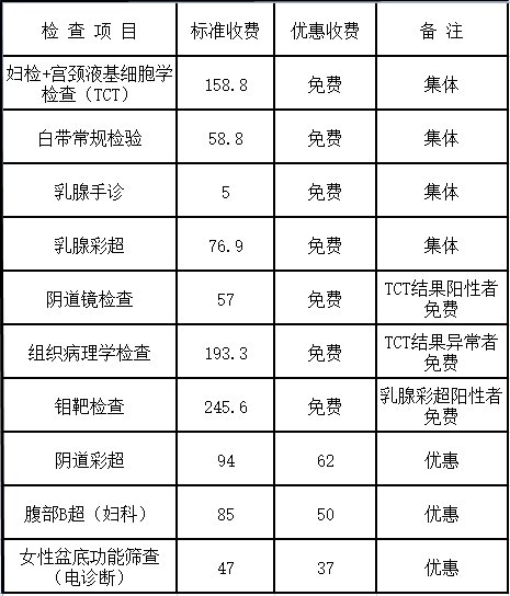南宁人流手术，选择怎样的医疗服务更安心？