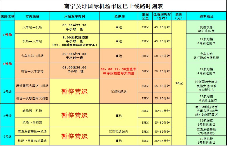 2月16日起暫停南寧機場大巴2號線及3號線運營