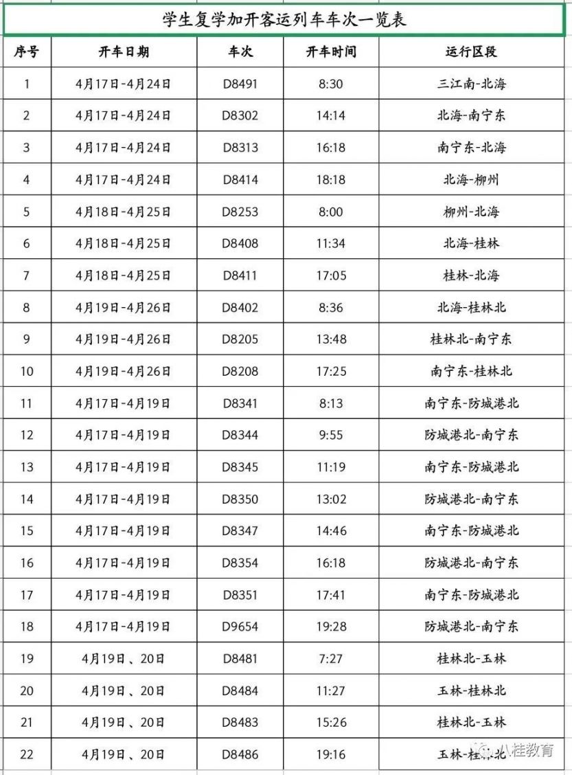 2020年廣西高校開學第一批加開客運列車車次發佈