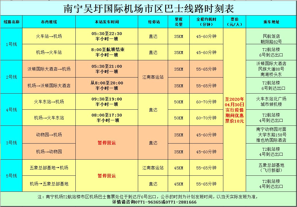 南寧機場疫情防控部署的各項工作要求,更多班線及發班時刻也在陸續