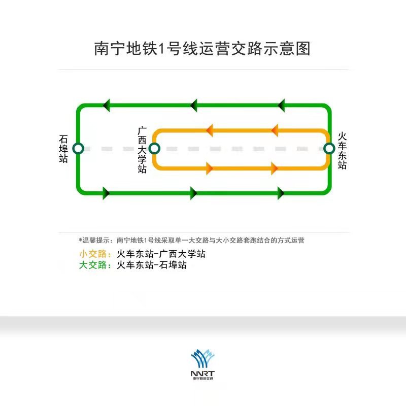 南宁地铁1号线行车间隔将缩短至3