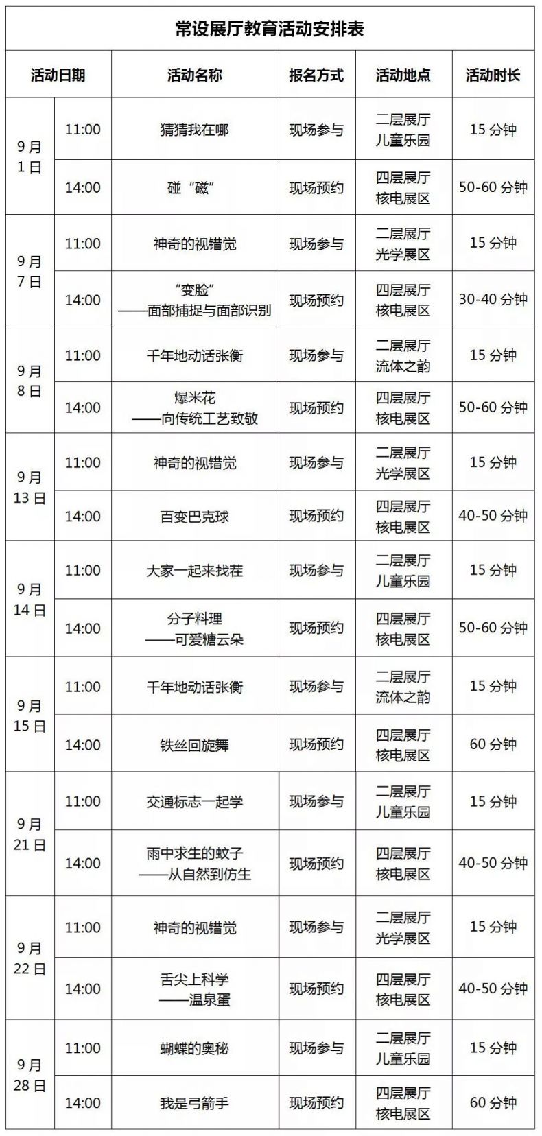 2019年广西科技馆九月展厅科普活动安排表