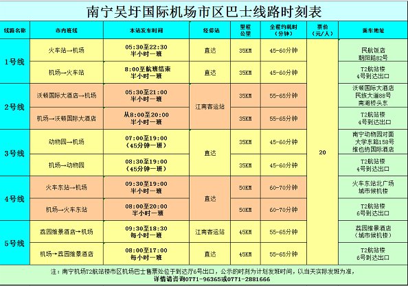 2022年南寧機場大巴時刻表與票價