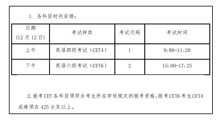 河南省英语四级什么时候出成绩_英语四级什么时候出成绩河南