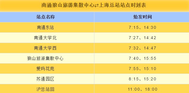 上海仁濟(jì)醫(yī)院生殖中心官網(wǎng)_澳大利亞上海簽證中心官網(wǎng)_上海旅游集散中心官網(wǎng)