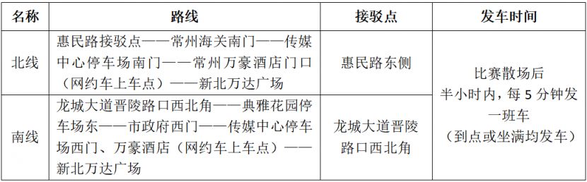 2026南通苏超各地“第二现场”观赛点位一览