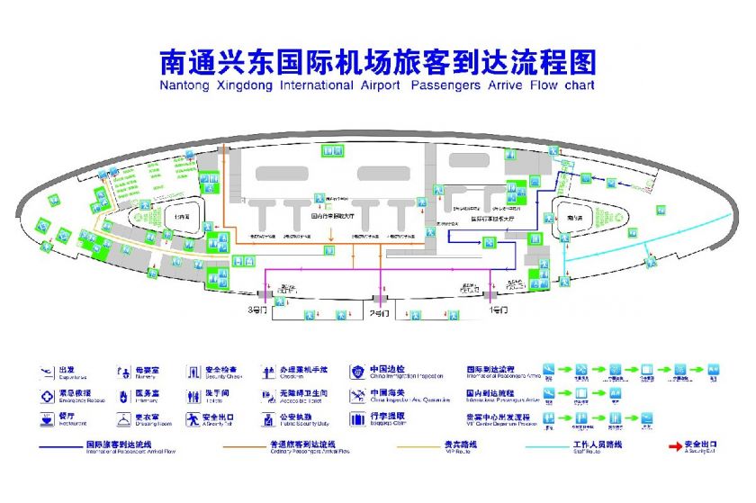 南通二甲飞机场方案图图片