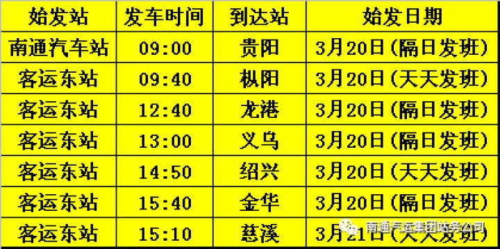 具体班次为:南通汽车站至贵阳的客运班线,每天早上9点发车,隔日发车