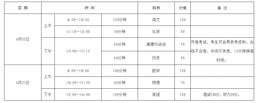 南阳2026年中招考试时间表