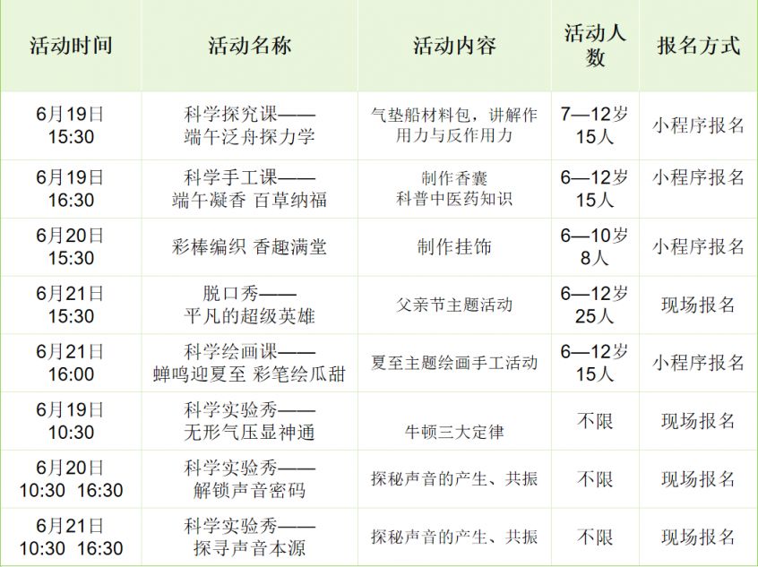 【本地资讯】西峡科技馆2026年端午节开放时间及活动汇总