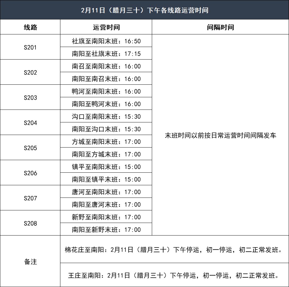 詳細發車時間請諮詢宛東公交各線路服務熱線電話