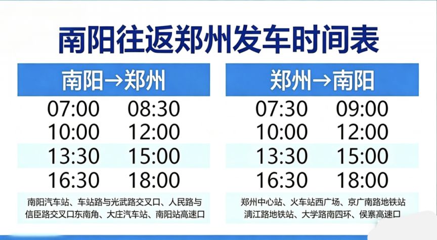 南阳至郑州便民快巴发车时间表