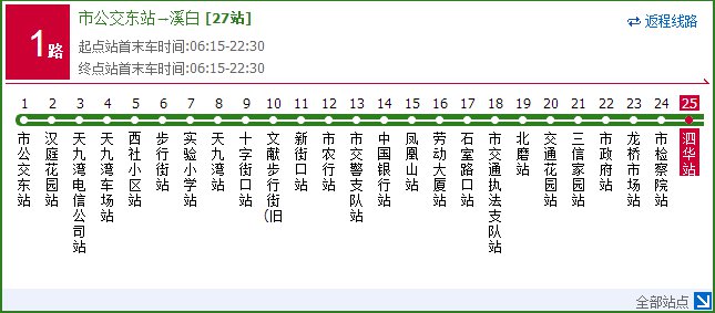 莆田綬溪公園怎麼坐公交附路線