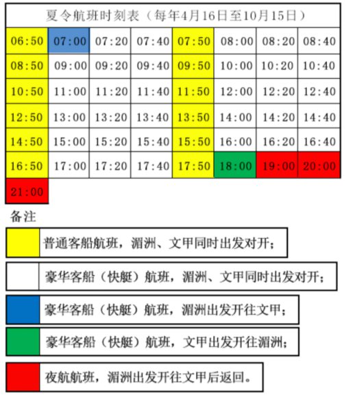 莆田湄洲島輪渡時刻表