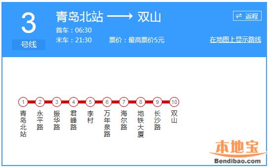 青岛地铁3号线路图图片