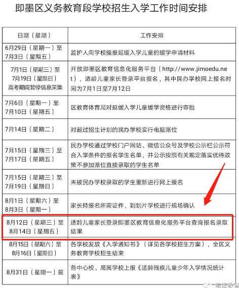 2023年青岛初中招生政策解析