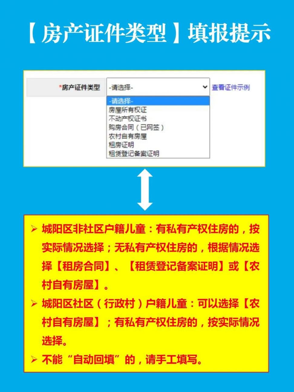 2024年幼升小信息采集一方無業如何填寫_2024年幼升小信息采集一方無業如何填寫_2024年幼升小信息采集一方無業如何填寫